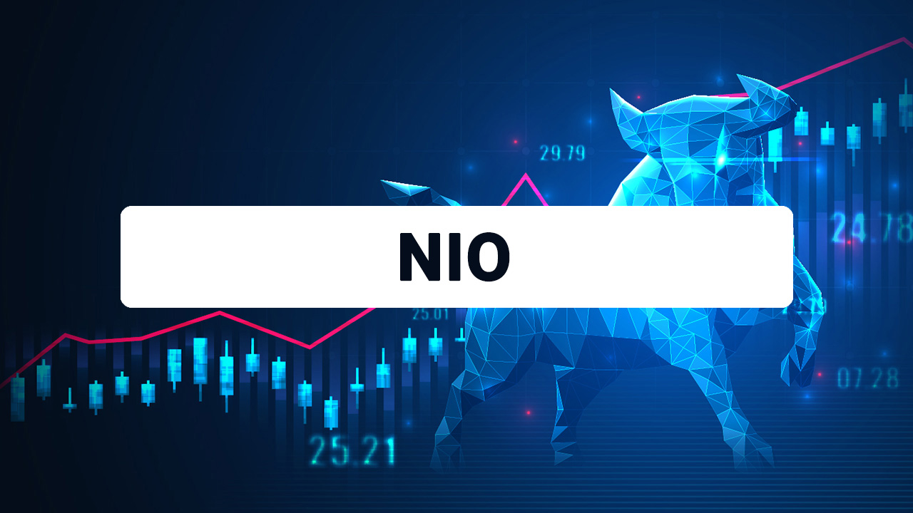 nio Nio Stock Forecast